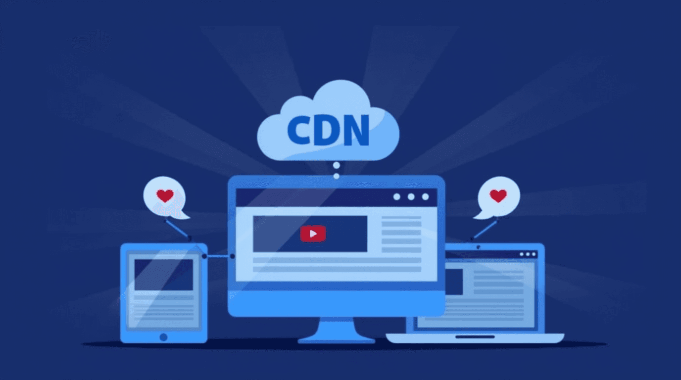 Technologies CDN