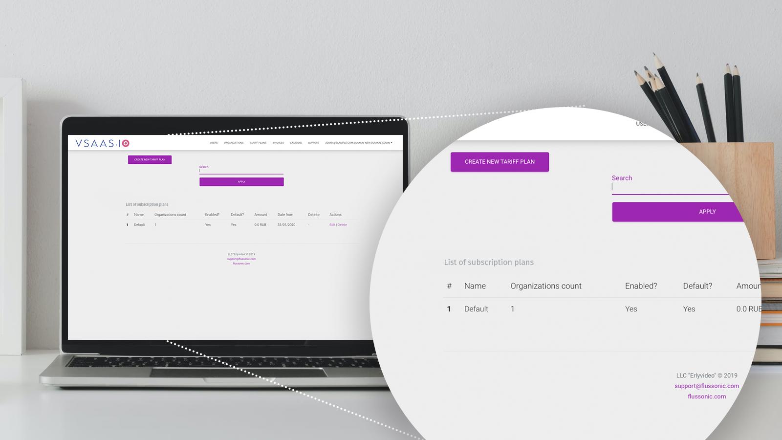 Creating an Organization
