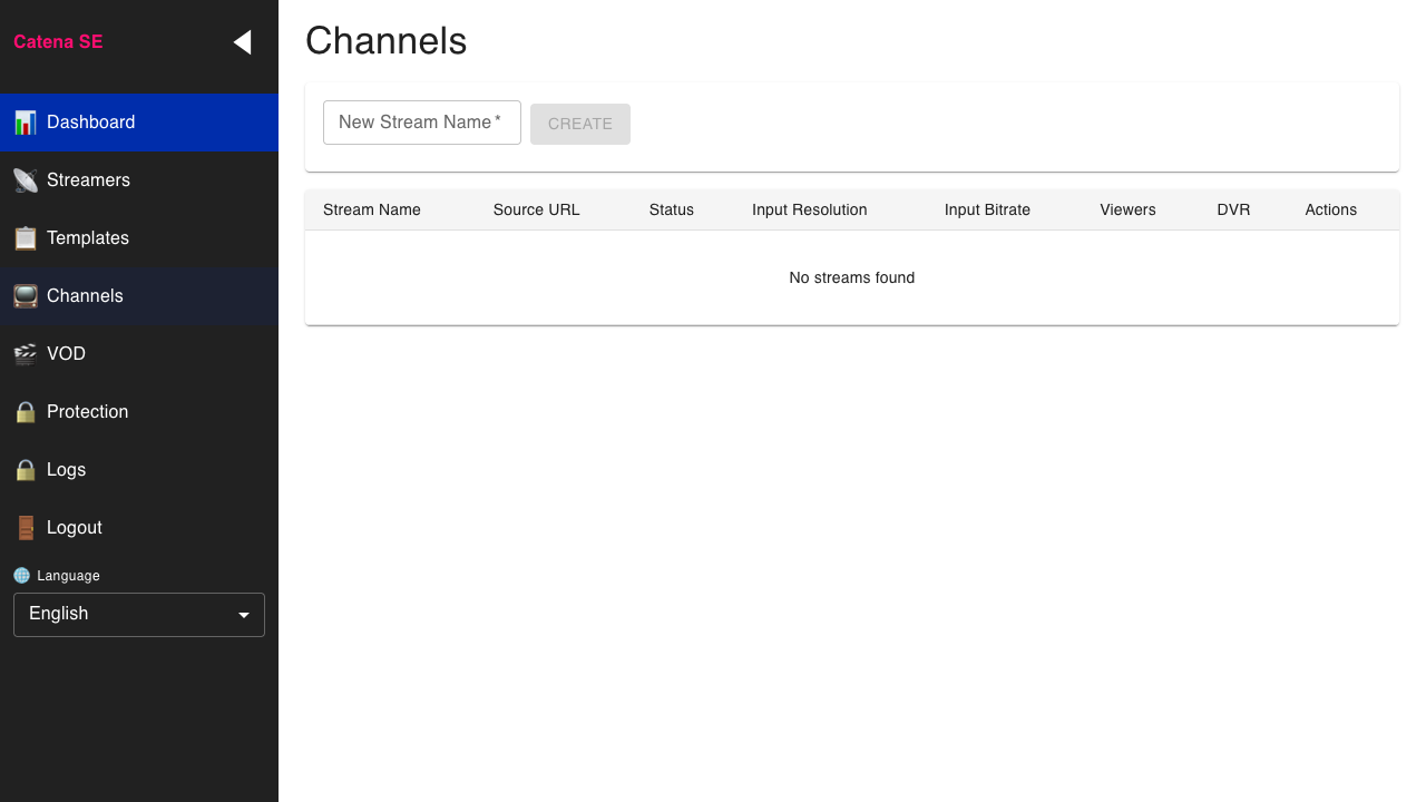 Channels page