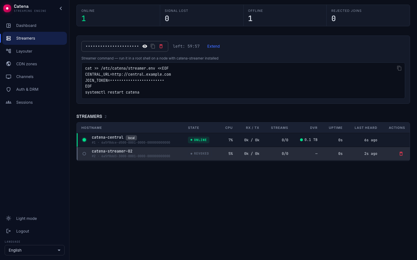 A revoked streamer: it stays in the registry, and only Delete is left