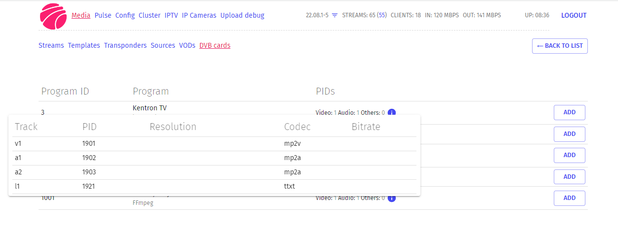 DVB MPTS tracks