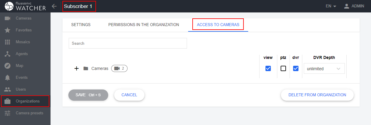 User permissions to Organization's cameras