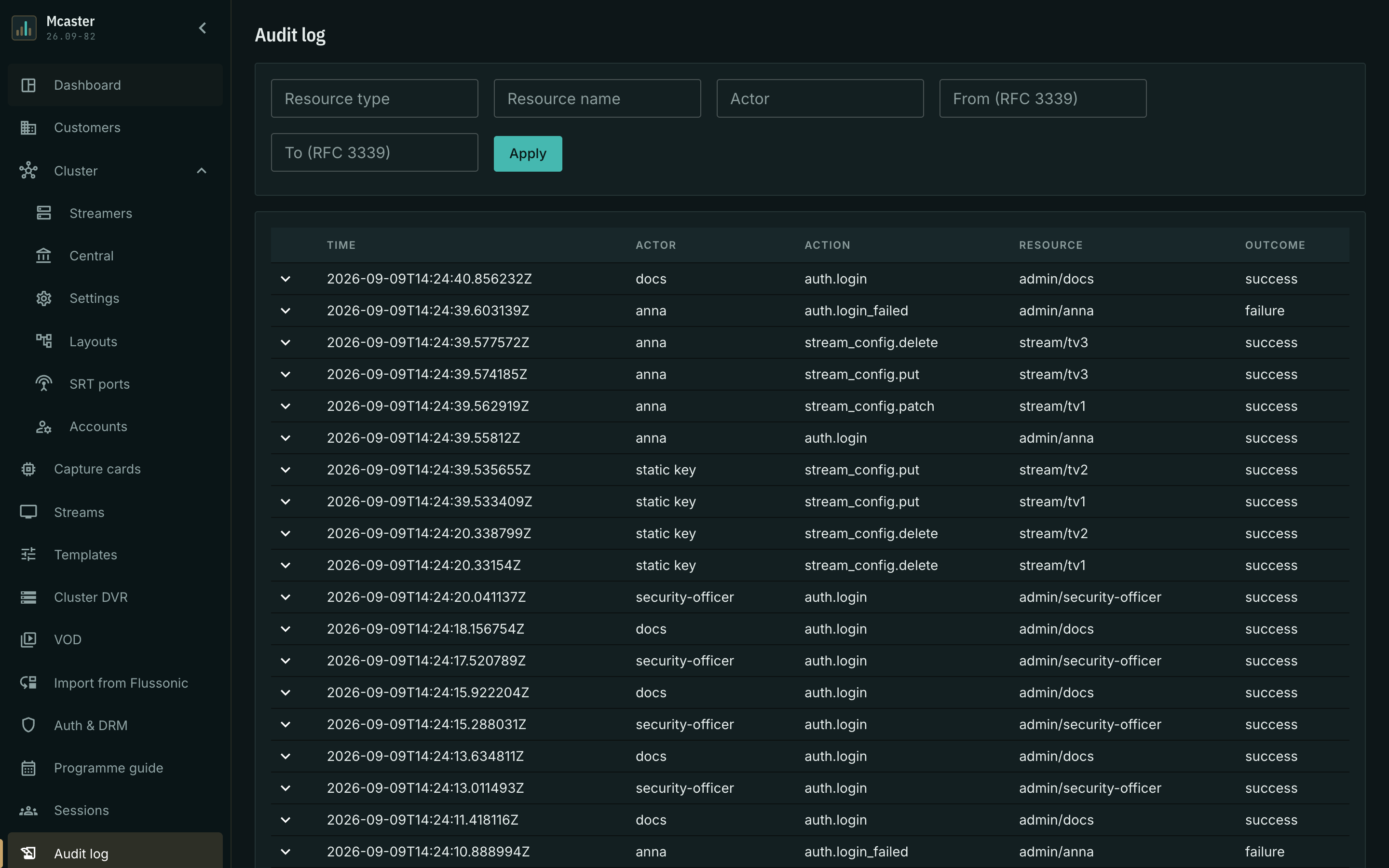 The audit log feed