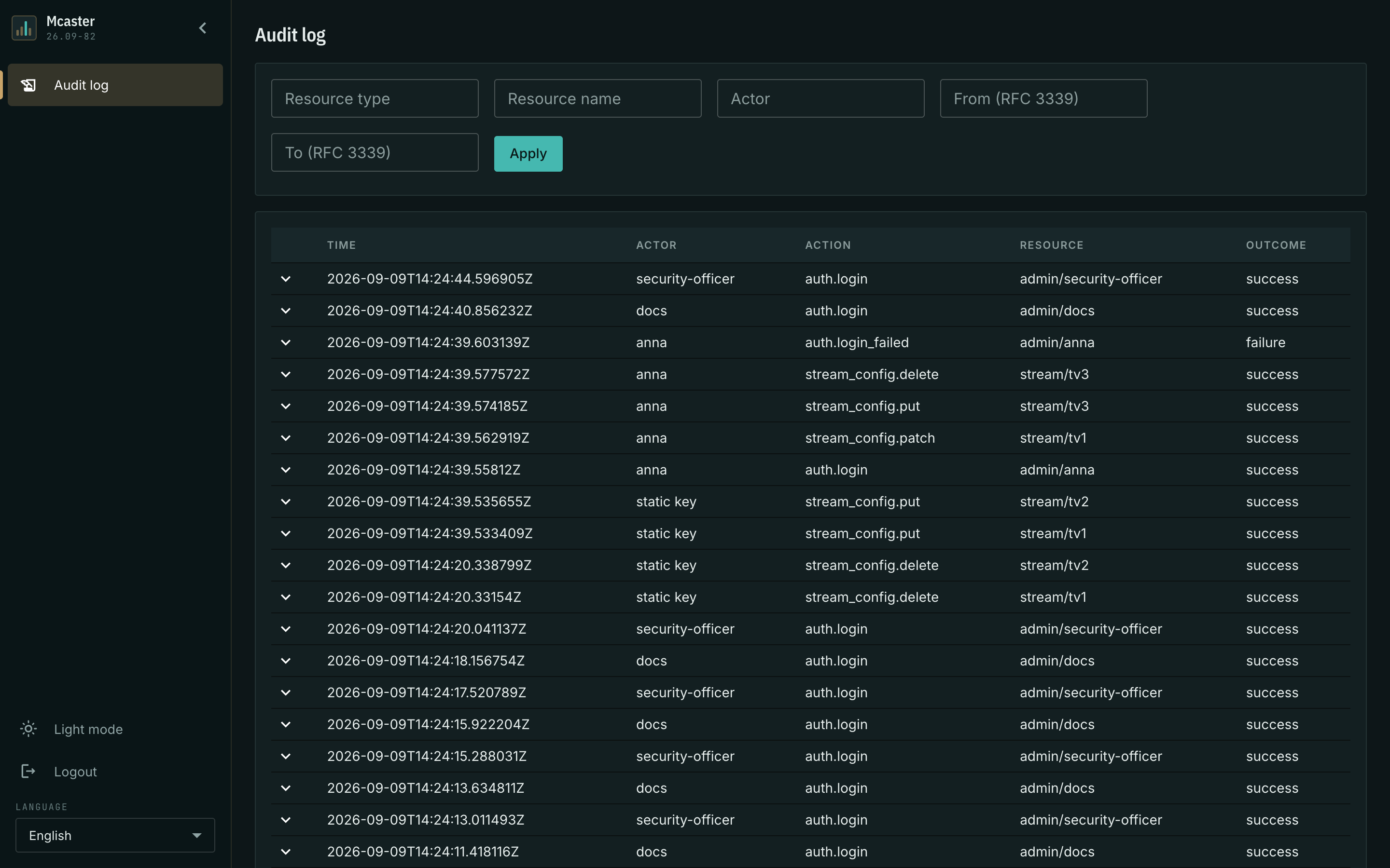 The console under the security role: the journal is the whole menu