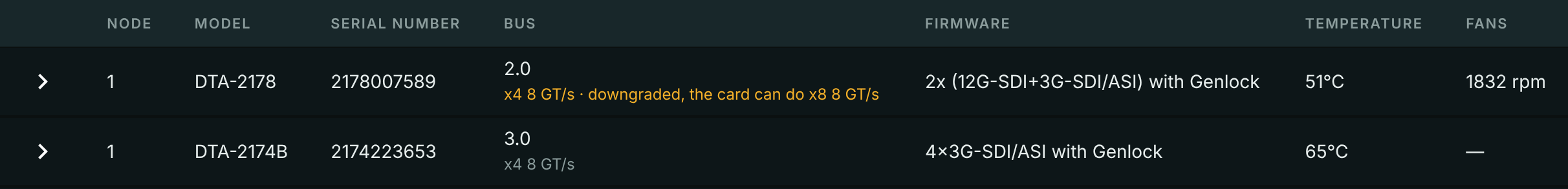 Capture card list