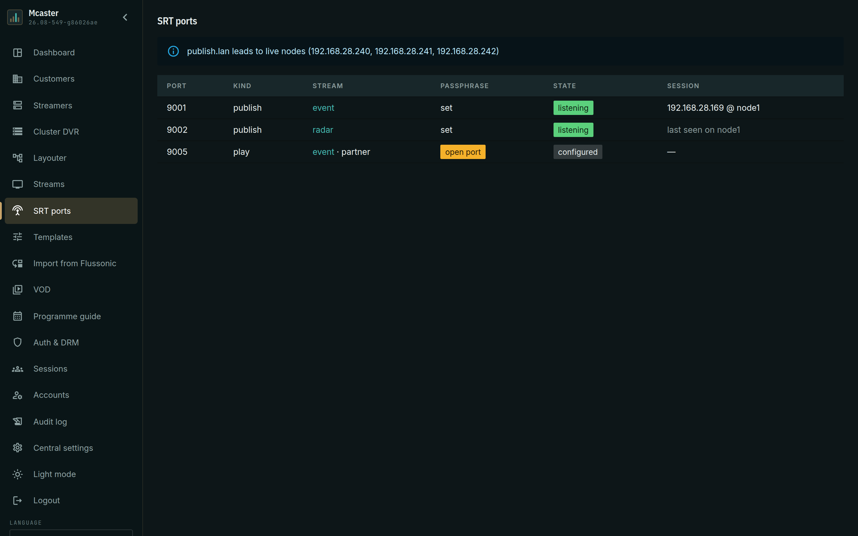 The SRT ports summary