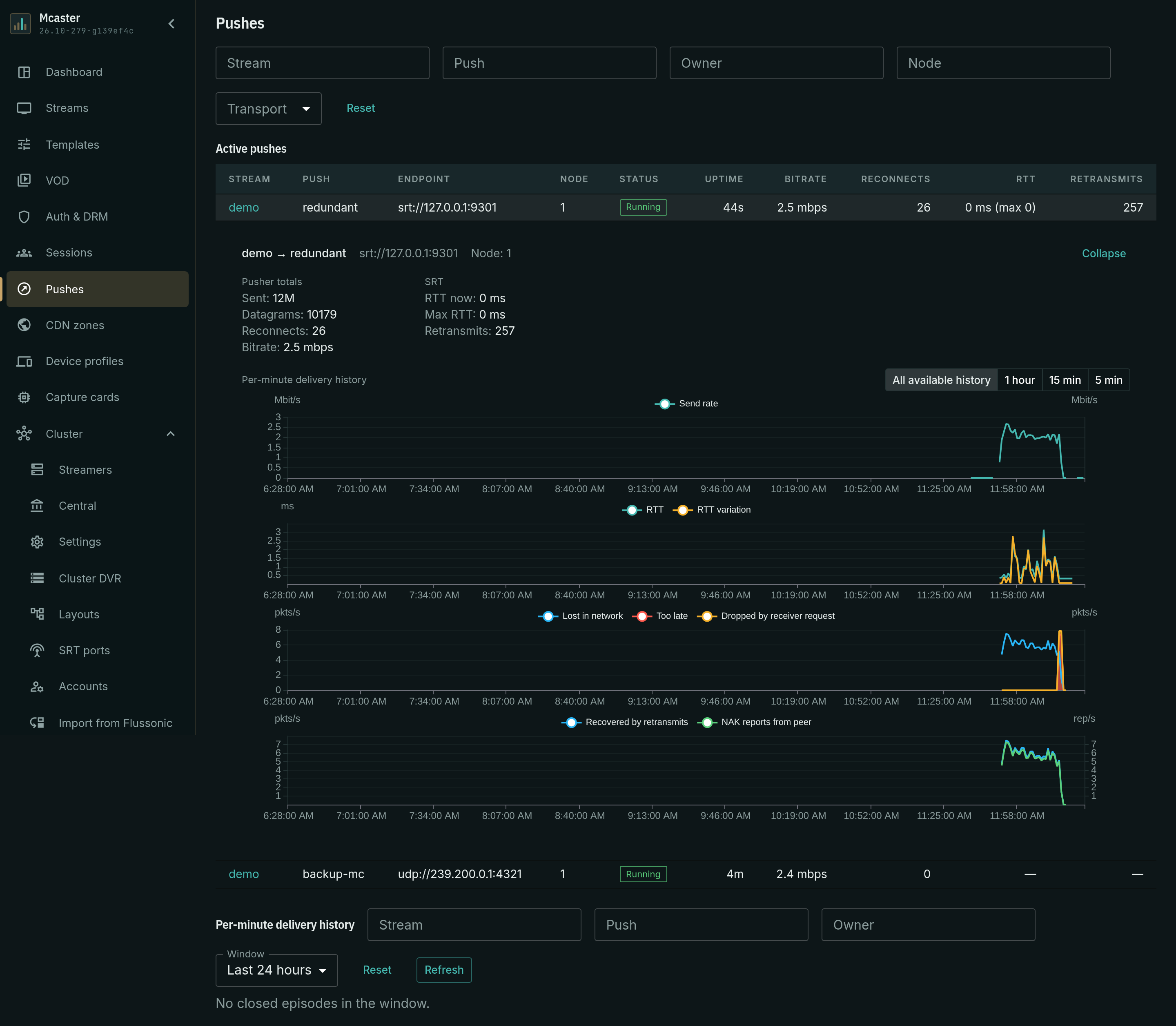 SRT push detail with RTT, loss and retransmit charts