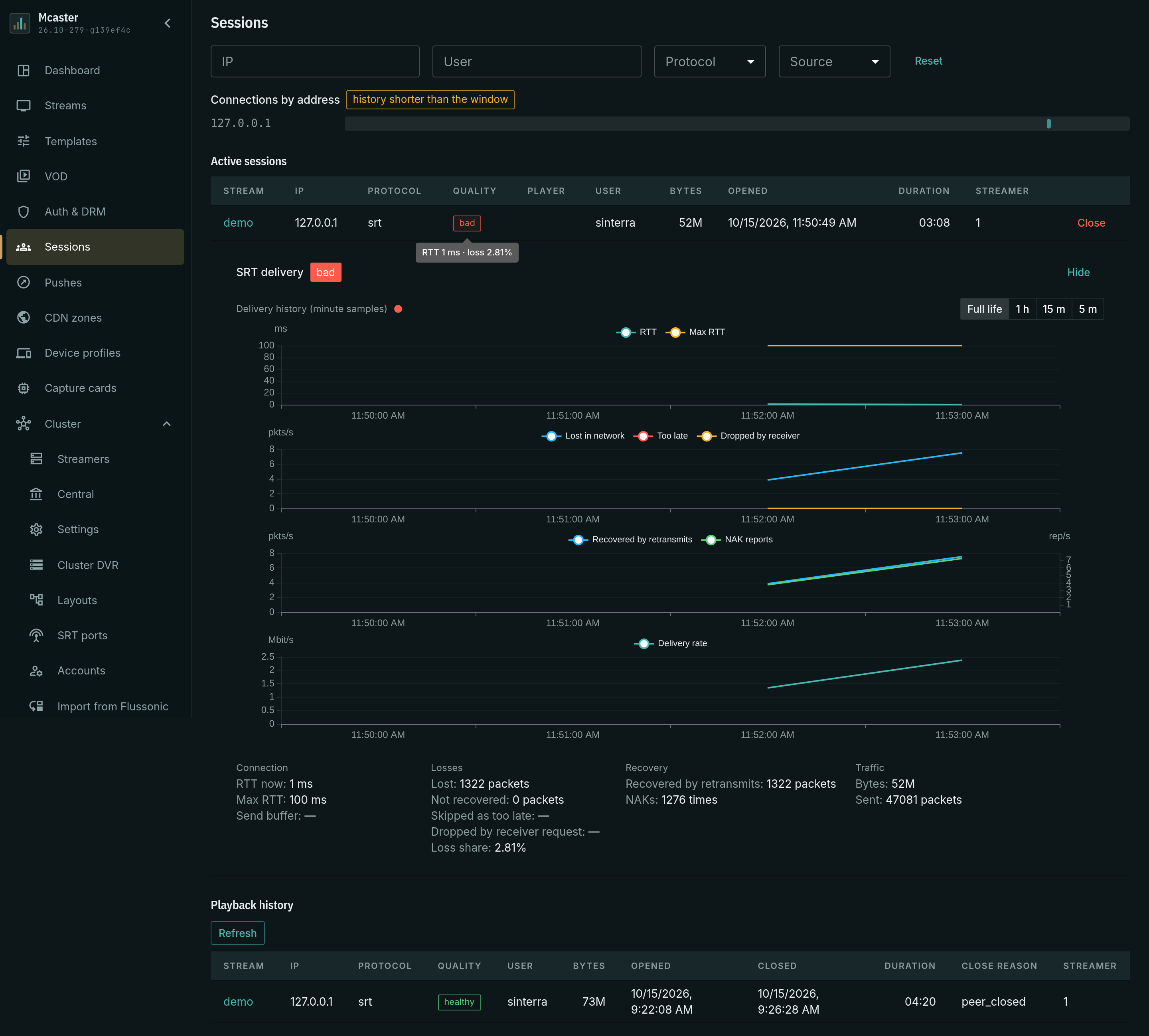 SRT play session detail with loss and RTT charts