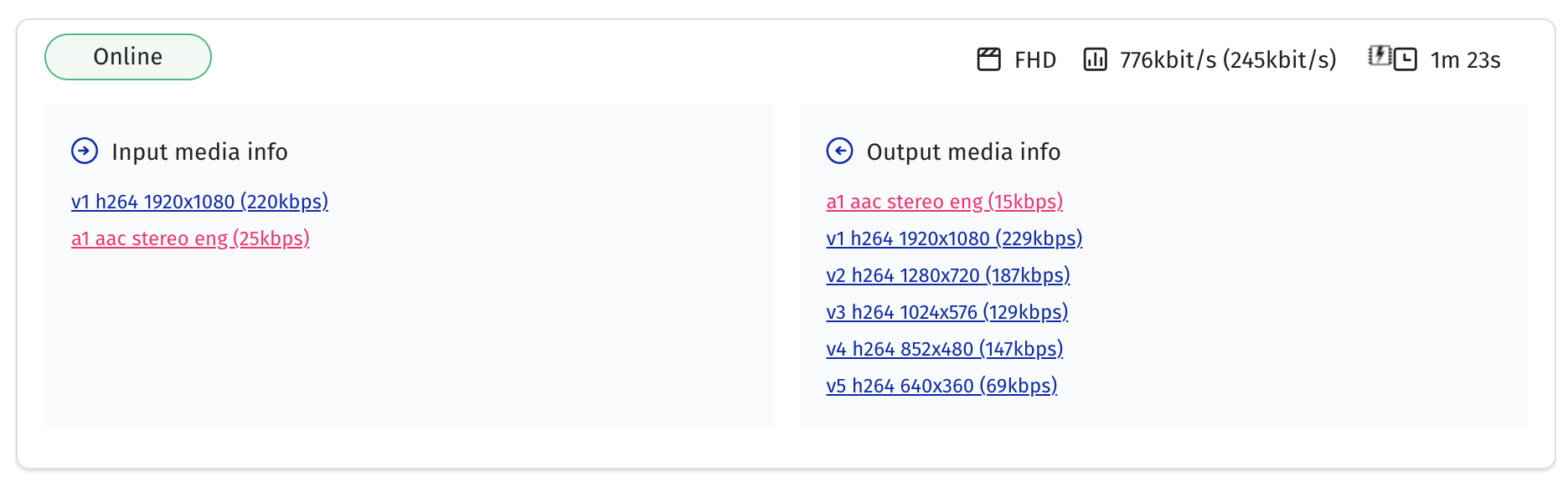 Output media info MBR