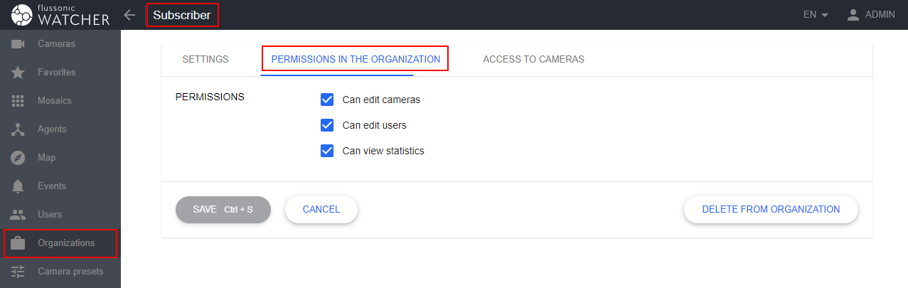 Watcher user permissions in Organization