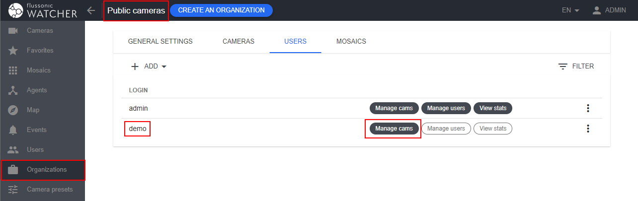Demo user permissions