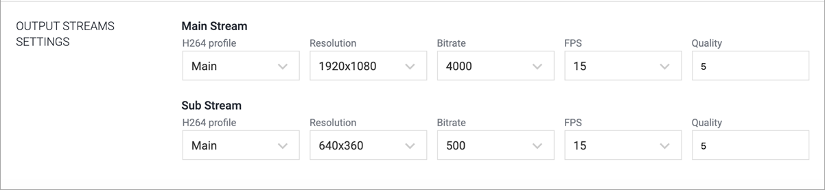 Managing Cameras via ONVIF