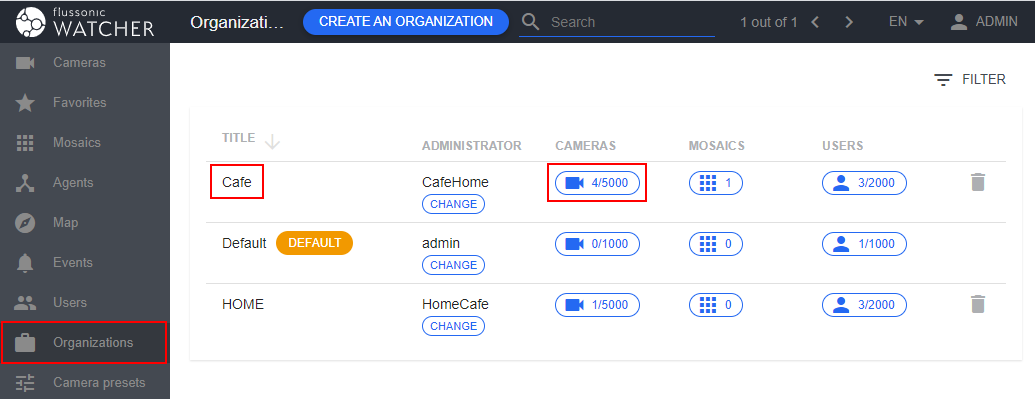 Going to the list of cameras