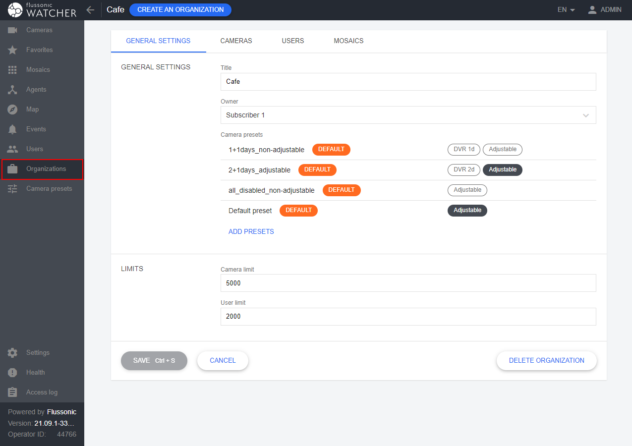 Watcher Organizations