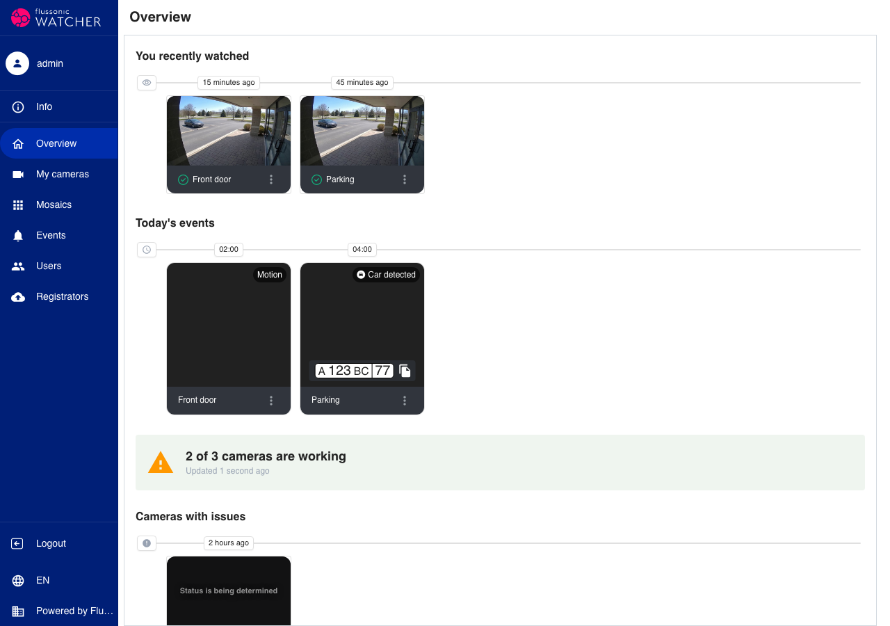 Cameras requiring attention on Overview