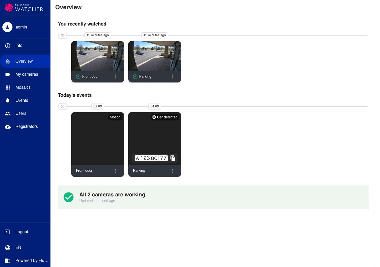 Overview in Flussonic Watcher