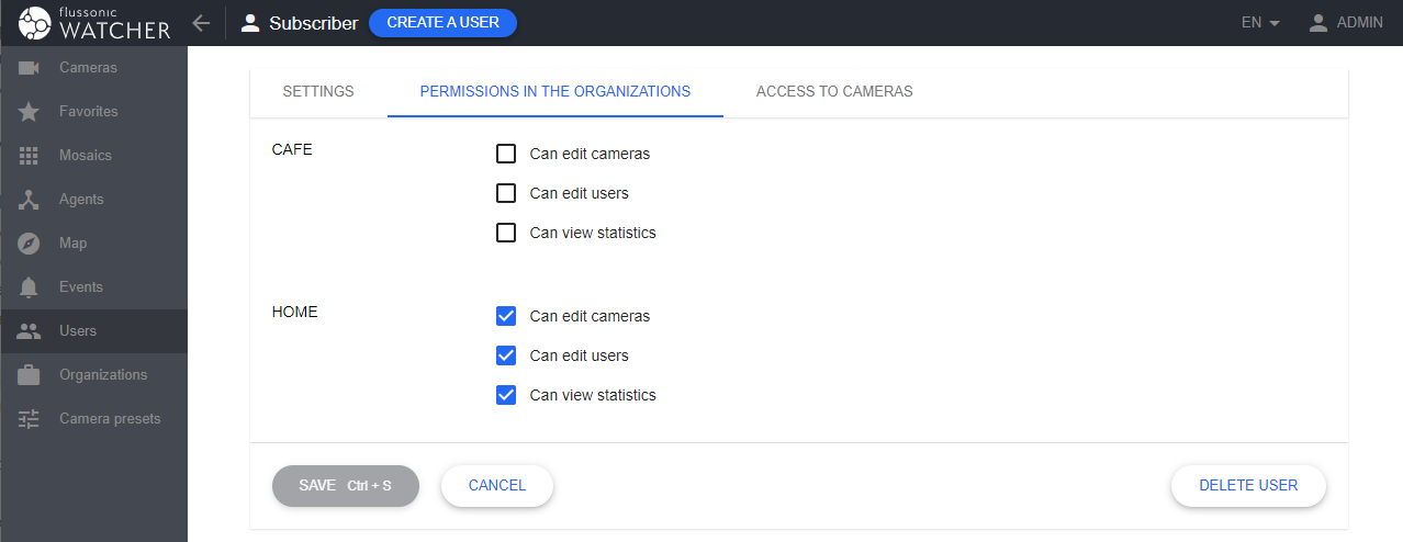 Watcher user permissions in several Organizations