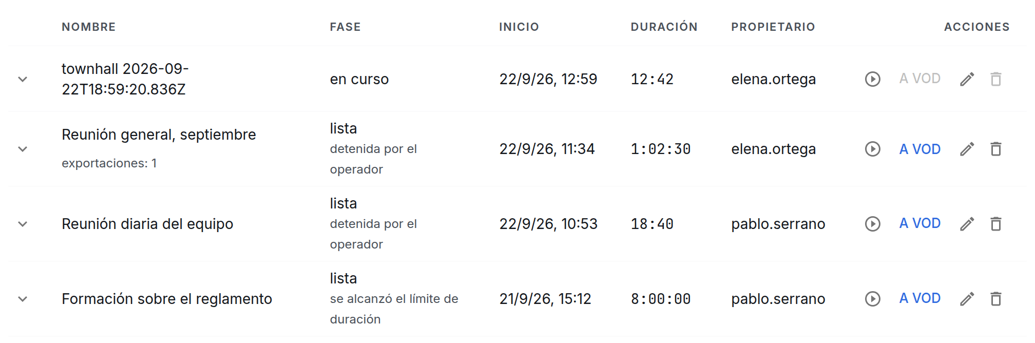 La lista de grabaciones de una transmisión