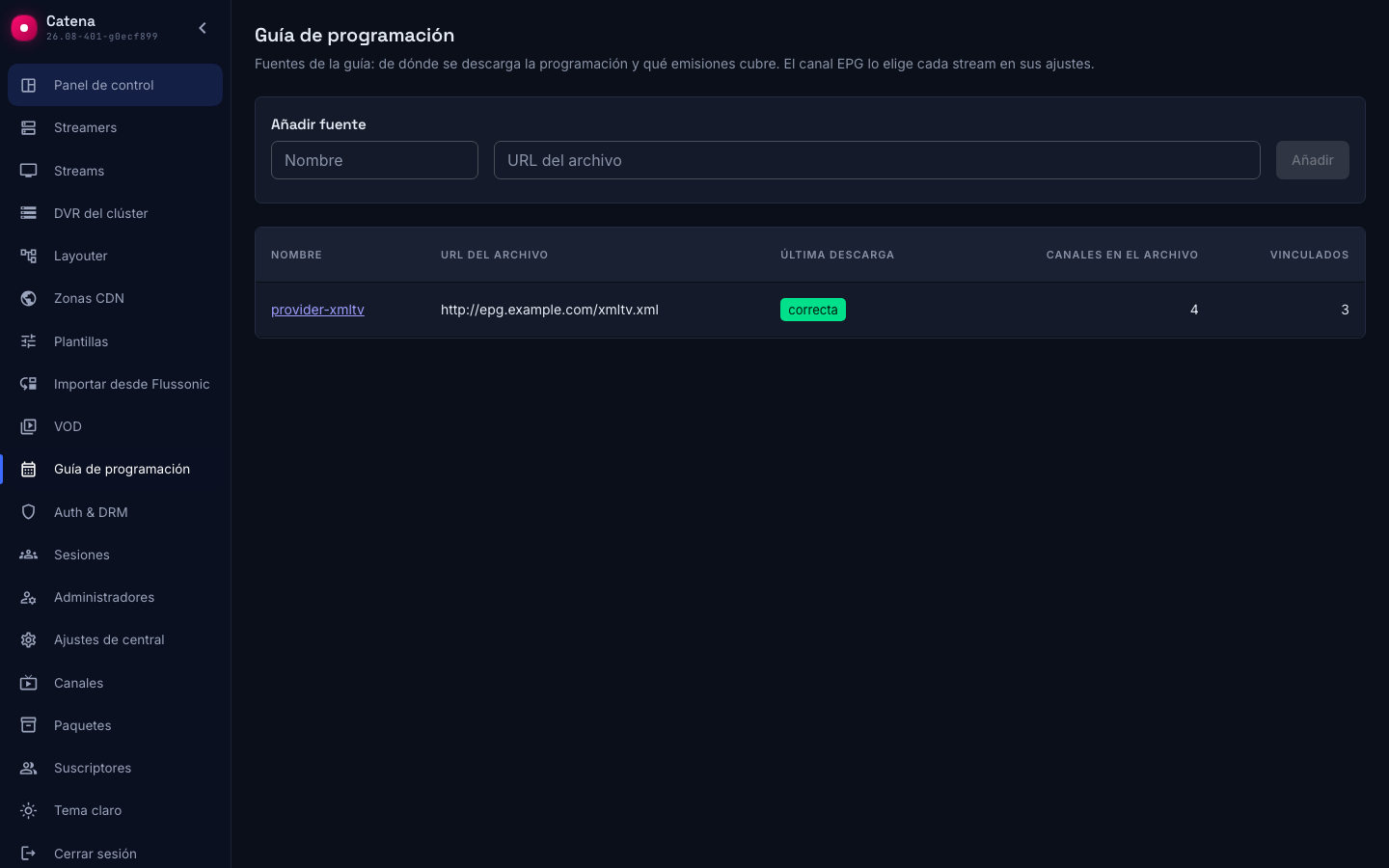 La lista de fuentes de la guía de programación