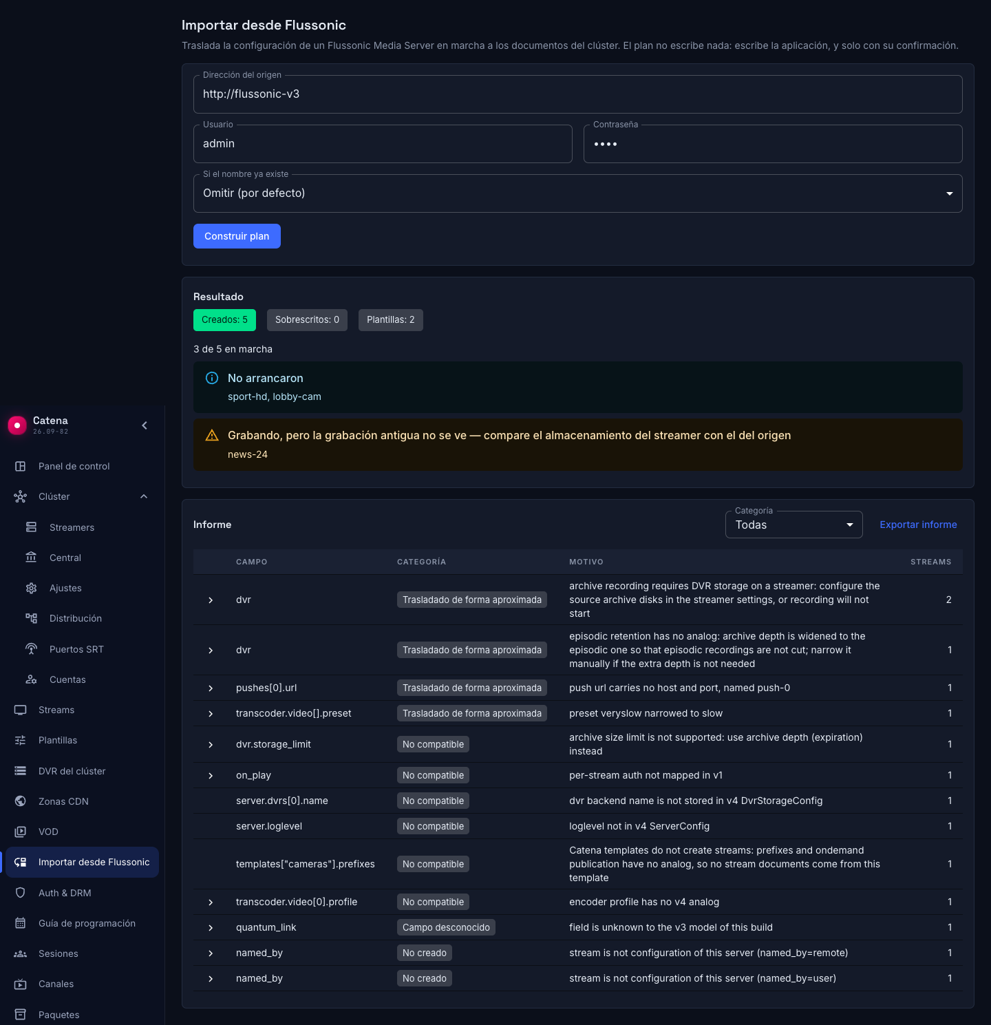 El resultado: tres streams de cinco están en marcha