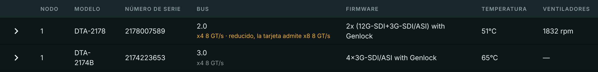 Lista de tarjetas de captura