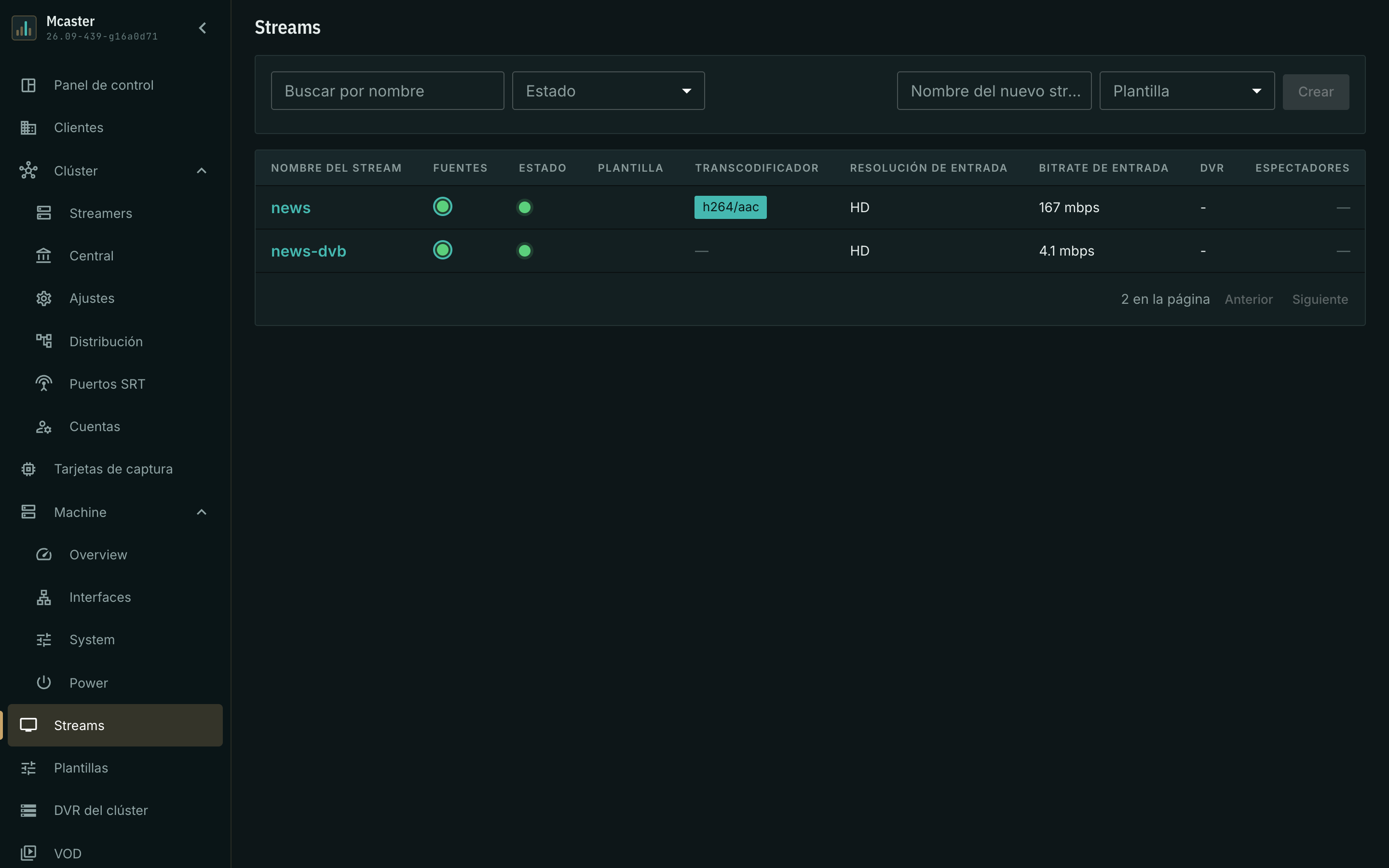 Lista de streams: el objetivo y su copia están activos