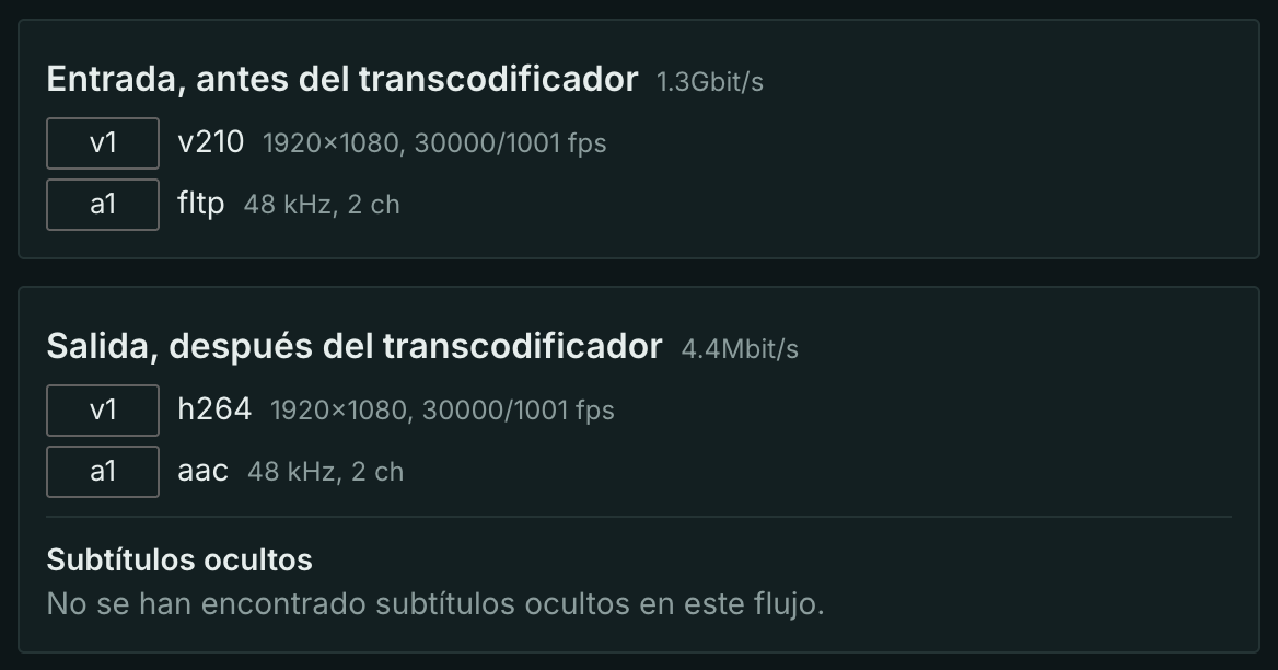 Tarjeta del stream: v210 y fltp entrantes, H.264 y AAC salientes