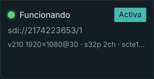El estado de una fuente SDI