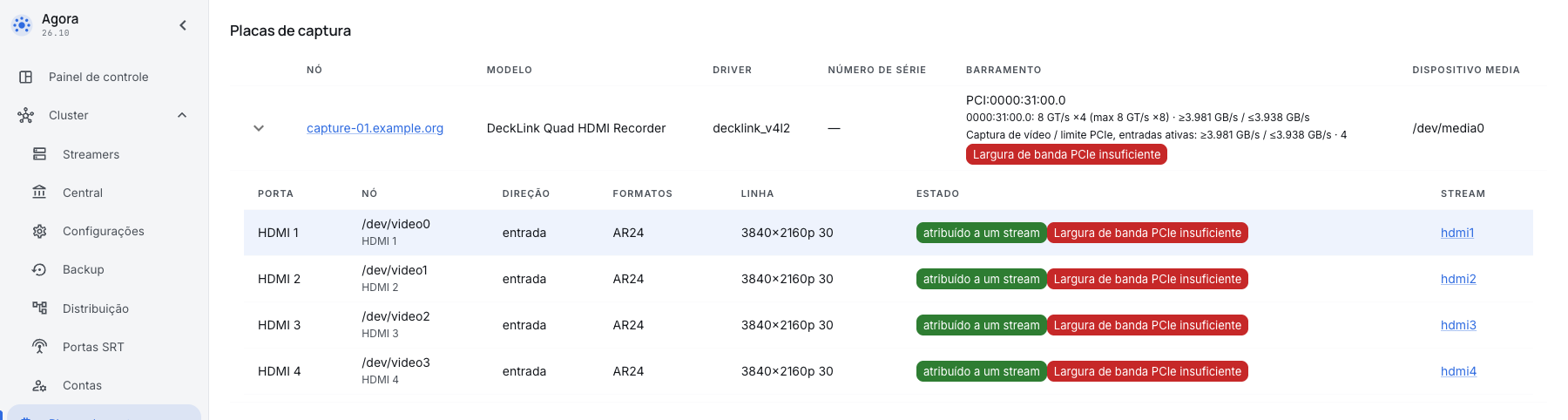 Largura de banda PCIe insuficiente com quatro capturas 4K30
