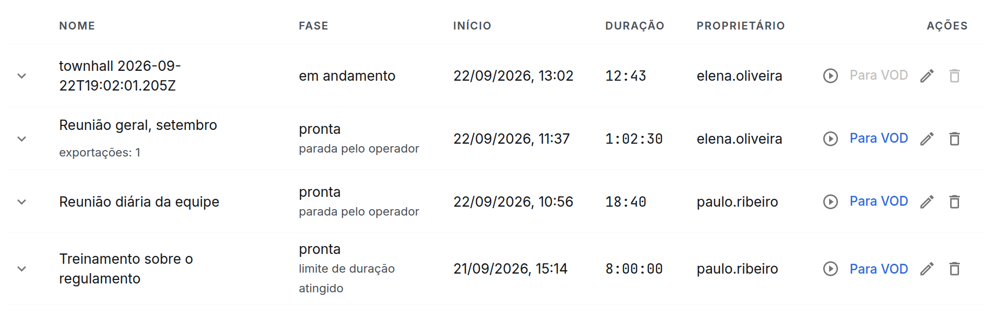 A lista de gravações de uma transmissão
