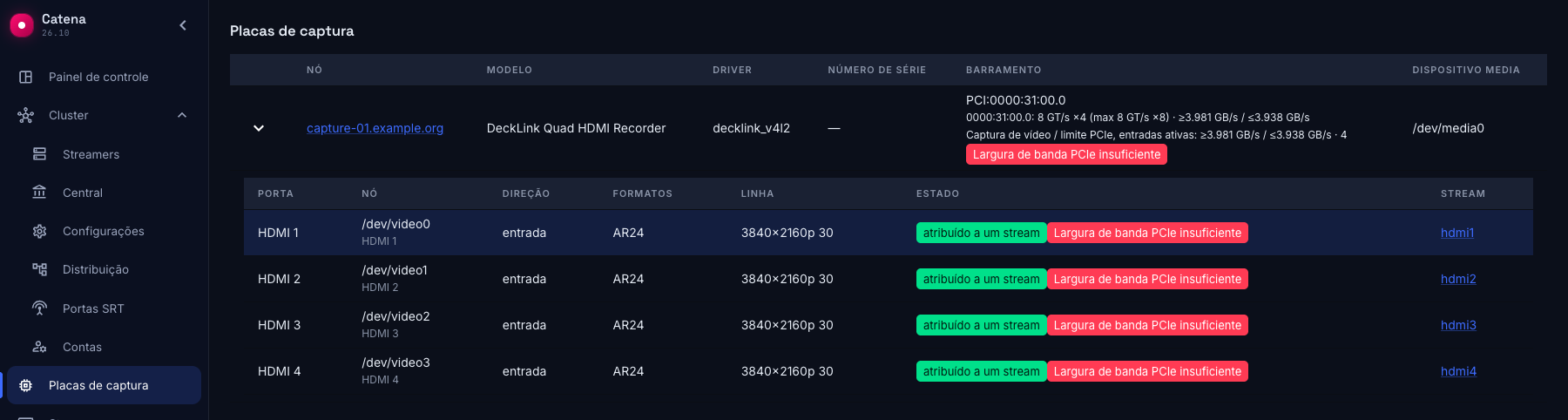 Largura de banda PCIe insuficiente com quatro capturas 4K30