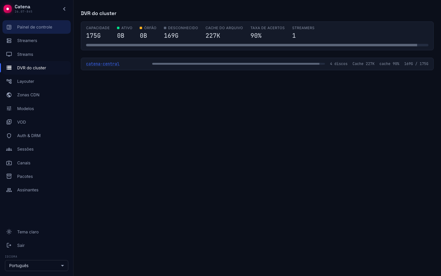 Visão geral do cluster: totais por balde e uma linha de streamer com três discos