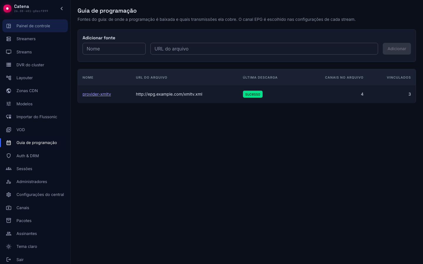 A lista de fontes do guia de programação