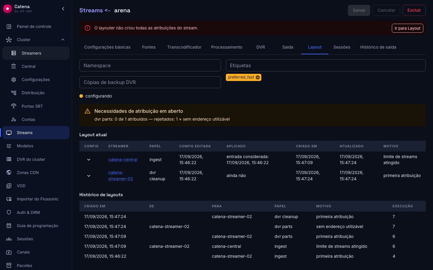 O streamer anterior sem endereço interno do cluster: o resto é limpo, dvr parts é uma demanda não atendida