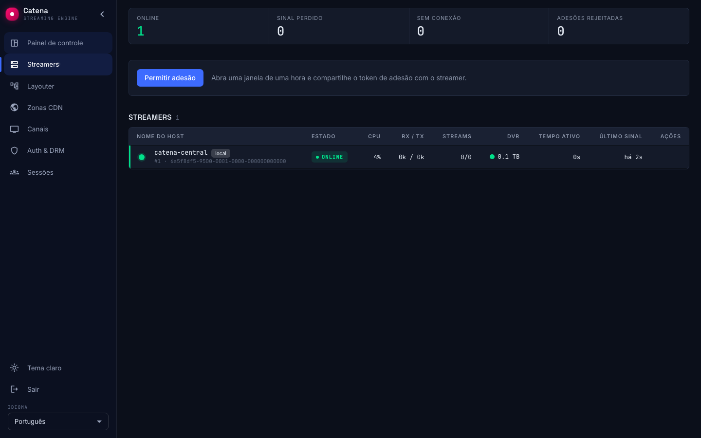 Uma instalação recém-feita: um streamer, o local