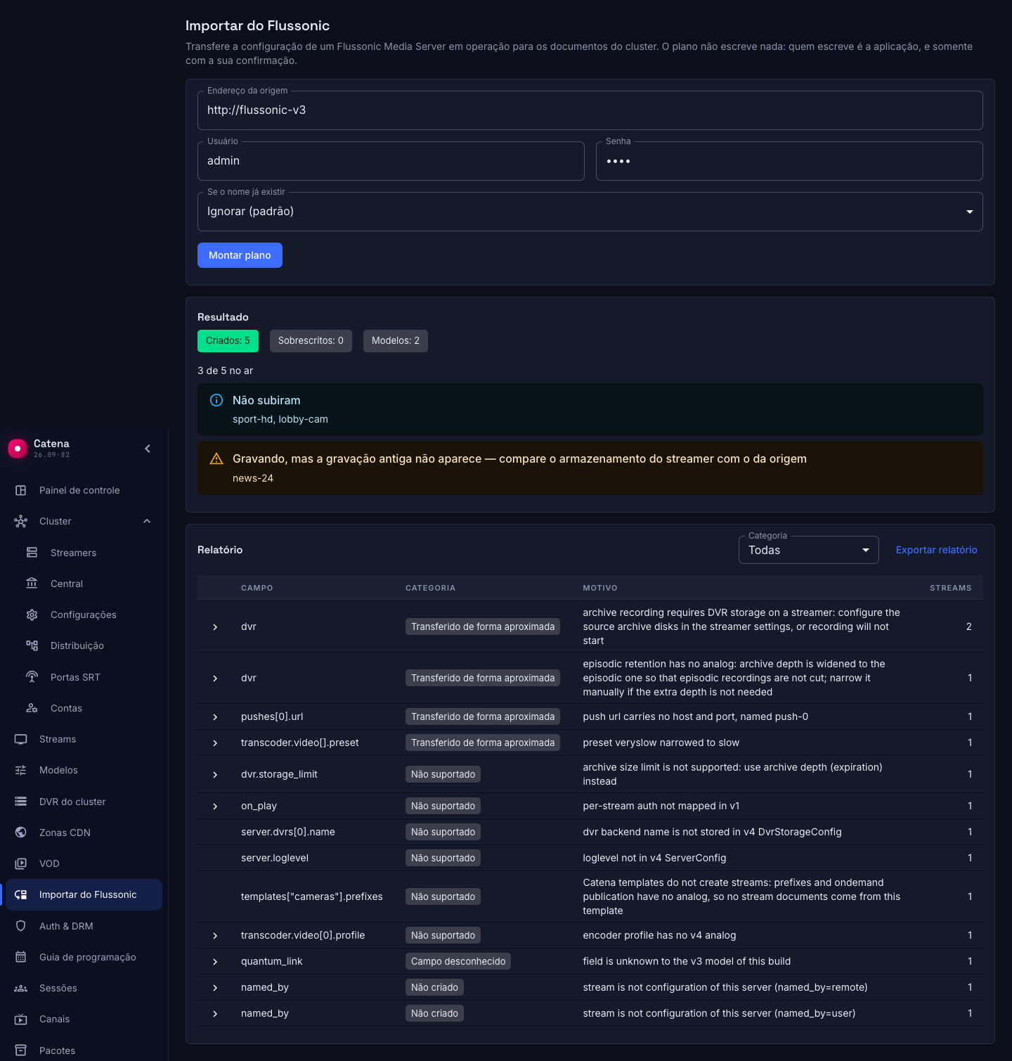 O resultado: três streams de cinco estão rodando