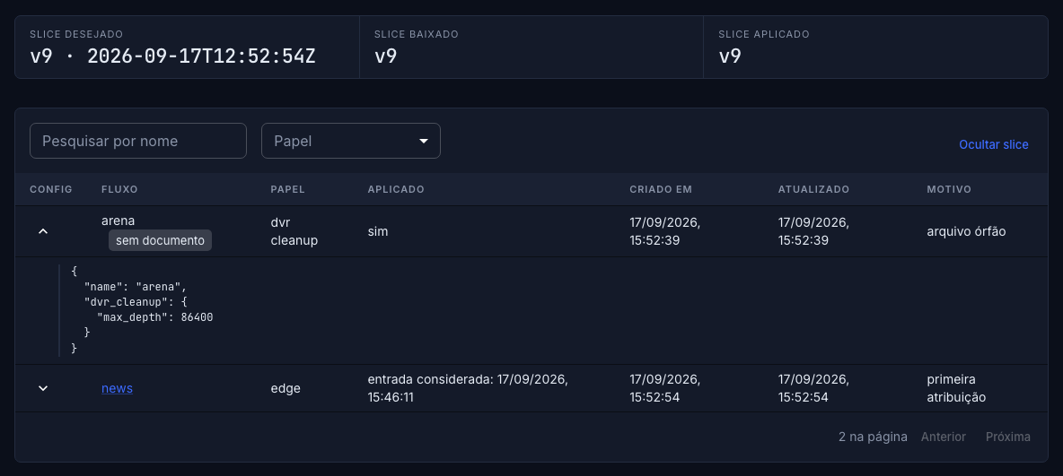 O slice de streams na página do streamer: papéis, entrega e uma configuração expandida