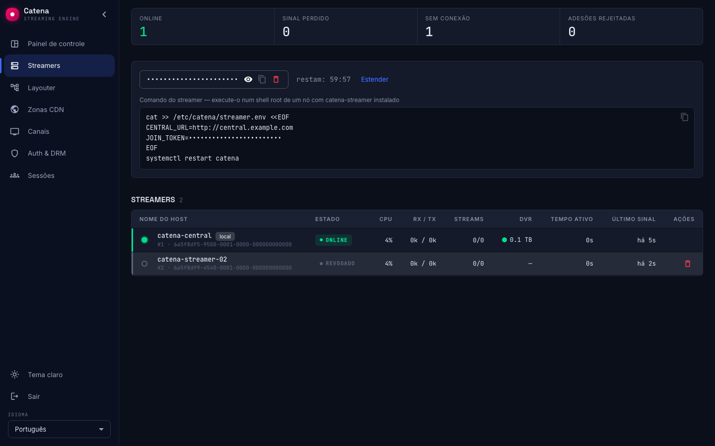 Um streamer revogado permanece no registro; resta apenas Excluir