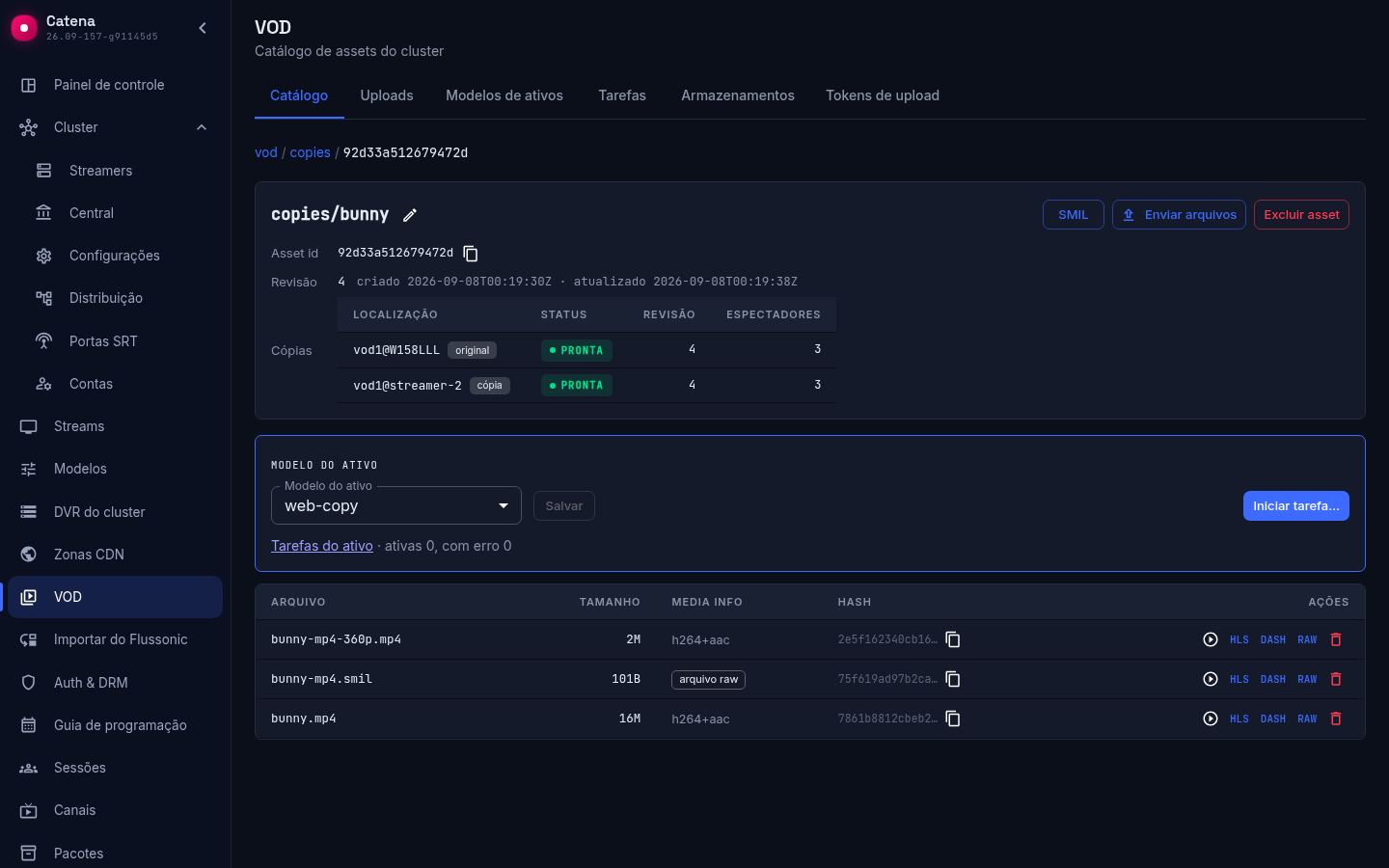 Cartão do asset: original e cópia com espectadores