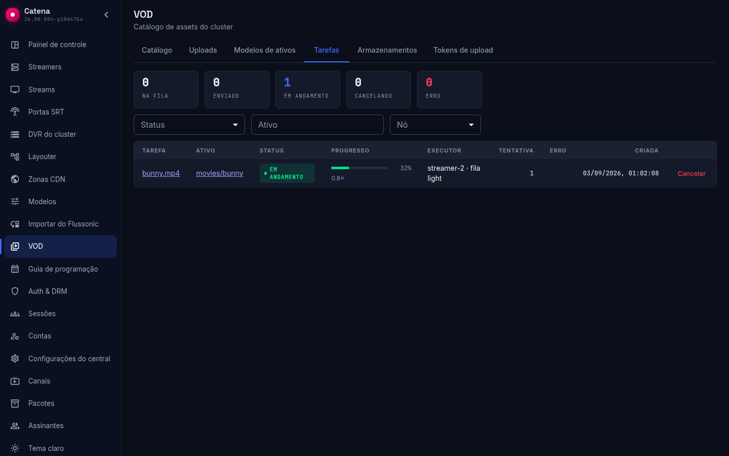 Tarefas: o resumo, os filtros e uma tarefa em andamento