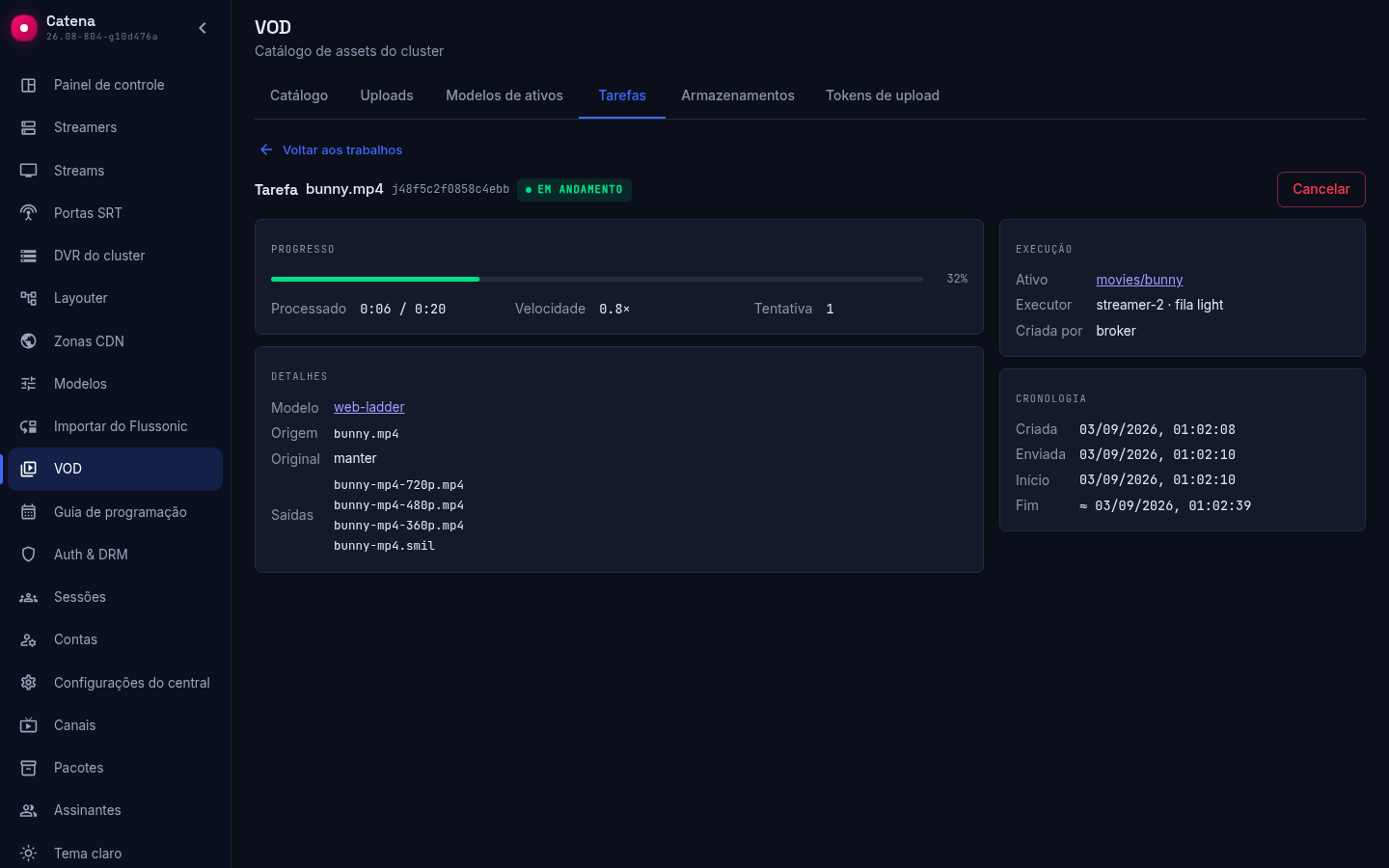 O cartão de uma tarefa em andamento: progresso, fim previsto, detalhes