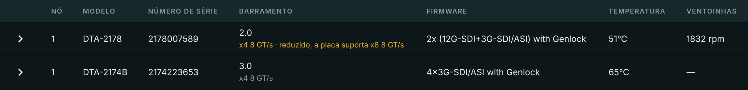 Lista de placas de captura