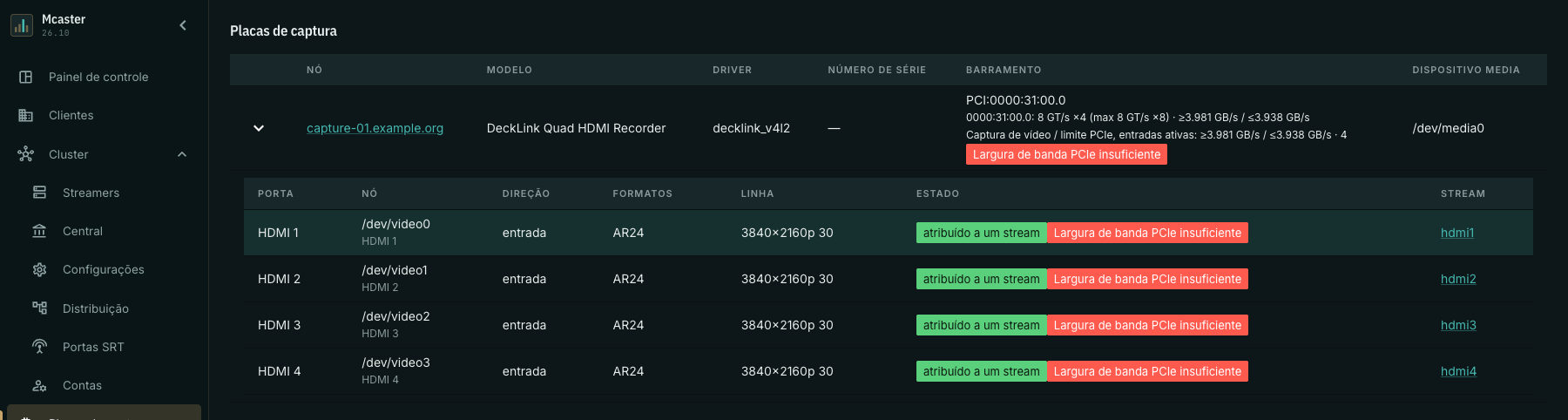 Largura de banda PCIe insuficiente com quatro capturas 4K30