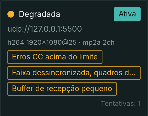 A perda de datagramas nomeada no cartão: a causa é o buffer de recepção; erros CC e dessincronização são suas consequências