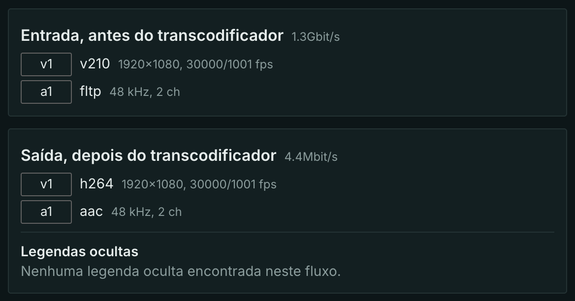 Cartão do stream: v210 e fltp de entrada, H.264 e AAC de saída