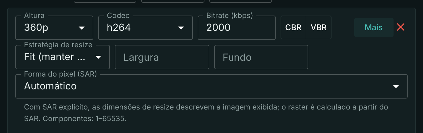 SAR automático e Fit para uma qualidade 360p