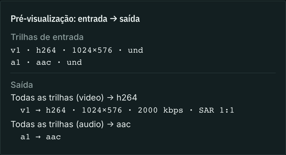 Pré-visualização da faixa de entrada e da saída 1024×576