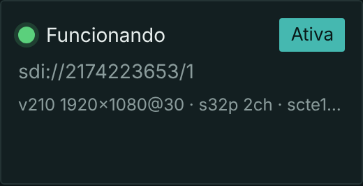 O estado de uma fonte SDI